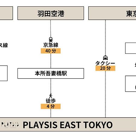 Отель Playsis East Токио Экстерьер фото